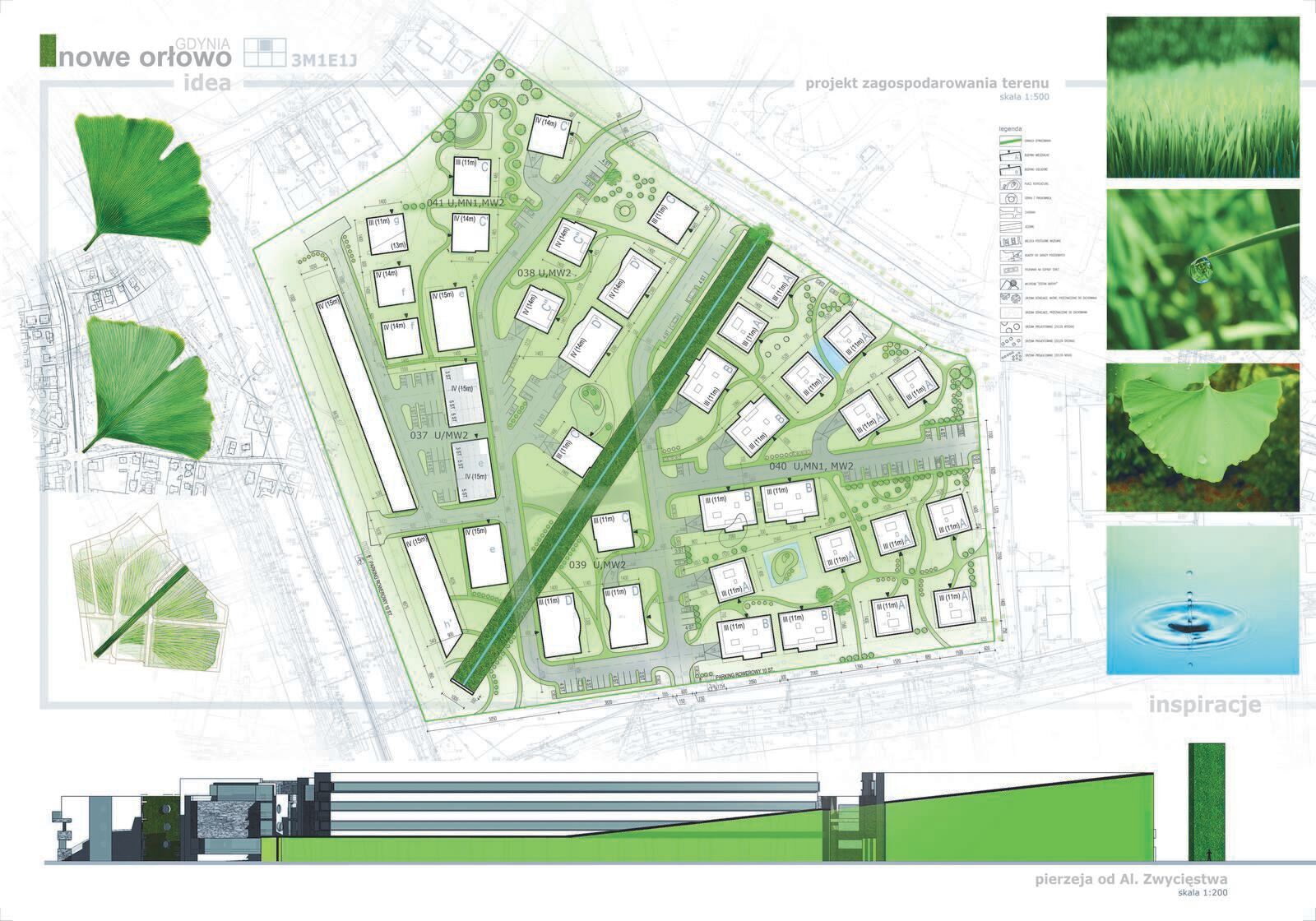 Projekt zagospodarowania terenu w okolicy molo w Orłowie, Gdynia