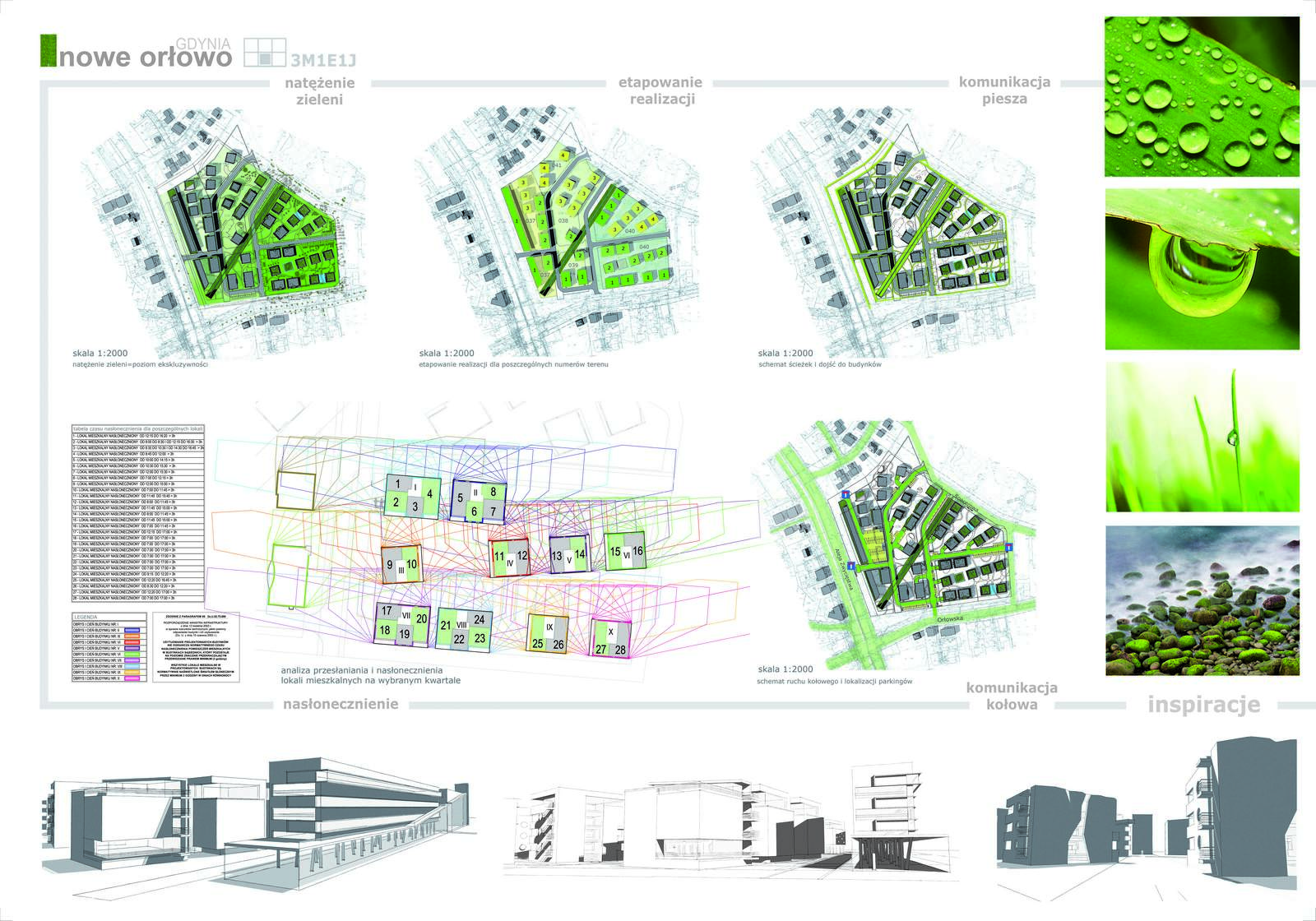 Analiza przesłaniania i nasłonecznienia lokali mieszkalnych
